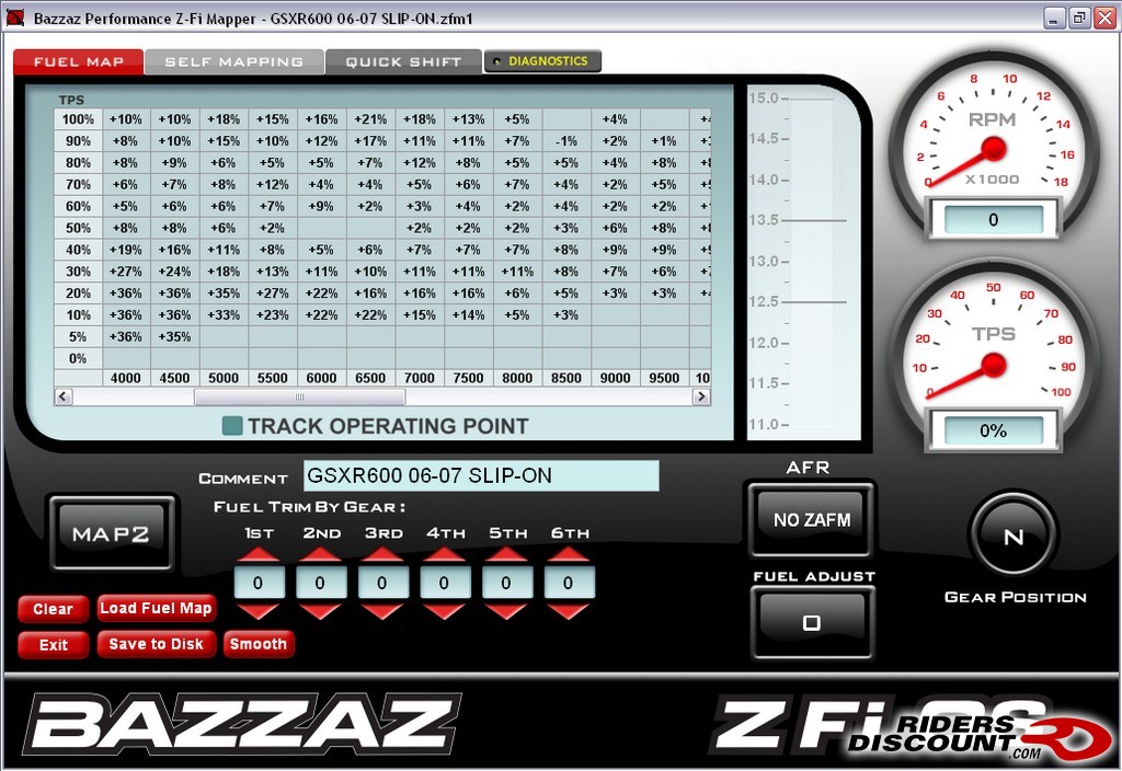 bazzaz performance website